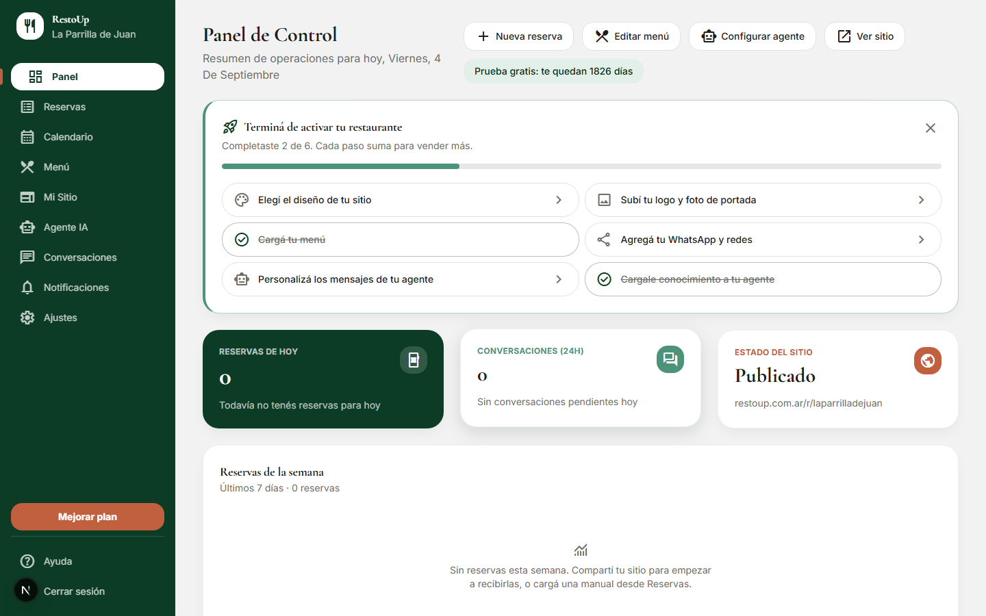 Panel de control de RestoUp con el resumen del restaurante y el checklist de activación